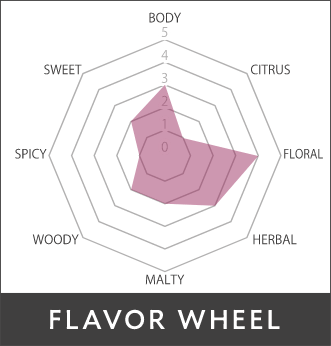 シナモンロールほうじ茶のFLAVOR WHEEL