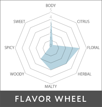 カモミールほうじ茶のFLAVOR WHEEL