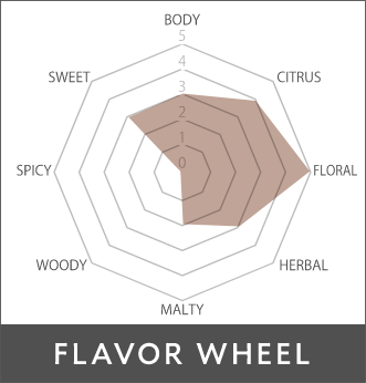 ローズアールグレイのFLAVOR WHEEL