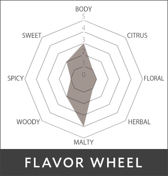 カカオほうじ茶のFLAVOR WHEEL